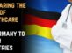Comparing the Cost of Healthcare in Germany to Other Countries