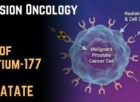 Precision Oncology: The Role of Lutetium-177 PSMA & DOTATATE