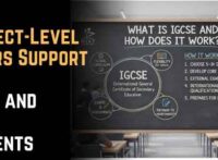 How Subject-Level Tutors Support IGCSE and GCSE Students