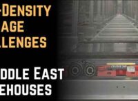 How 4-Way Pallet Shuttle Systems Are Solving High-Density Storage Challenges in Middle East Warehouses