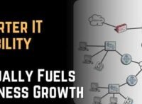 How Smarter IT Visibility Actually Fuels Business Growth