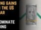 Strong gains push the US dollar to dominate trading