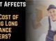 What Affects the Cost of Hiring Long Distance Movers