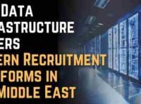 How Data Infrastructure Powers Modern Recruitment Platforms in the Middle East